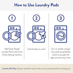Clean People Laundry Detergent Pods - Recyclable Packaging, Hypoallergenic, Stain Fighting - Ultra Concentrated, Laundry Soap - Peppermint, 192 Pack