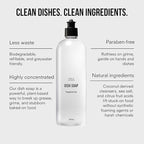 Public Goods Natural Fragrance Free Dish Soap | Kitchen Soap | Plant-Based & Vegan Friendly | Clear Dish Detergent Liquid | Concentrated Formula | Made in USA | 16 Fl Oz