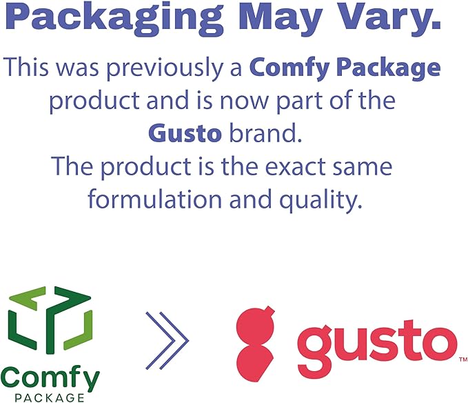 GUSTO Blue Nitrile Gloves, Disposable Gloves – 4 Mil, Latex & Rubber Free, Non-Sterile Powder-Free (Formerly Comfy Package)