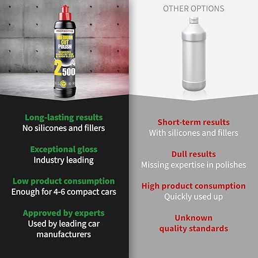 menzerna Medium Cut Polish 2500" I Abrasive Polishing Compound for Medium Scratches and Signs of Use I Buffing and Polishing Compound for Scratch Repair & a Glossy Finish I Silicone Free I 8 fl oz.