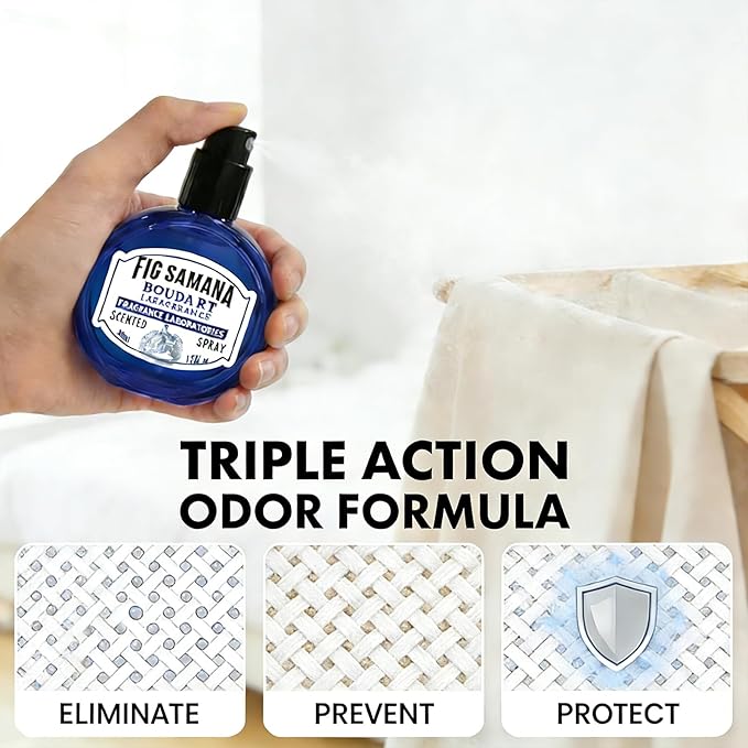 Fabric Refresher Spray & Odor Eliminator – Plant-Based Linen Mist for Clothes, Car, Gym Bag, Office Focus with Citrus Aromatherapy, Quick-Dry, TSA Travel Size 1.35oz