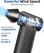 Compressed Air Duster - Electric Air Duster Super Power 110000RPM, 3-Gear Adjustable Mini Duster Blower with Fast Charging, Air Duster Rechargeable for Computer, Keyboard Cleaner, House, Outdoor, Car