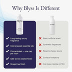 Blyss Official Mop Soap (Royalty)