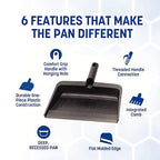 Carlisle FoodService Products Heavy Duty Dust Pan with Handle – Durable Plastic, 8 Inch Dust Pan for Home, Kitchen, and Commercial Use, 24 Pack, Black
