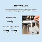 Pronounce Dishwasher Detergent Powder - Cleaner Ingredients, Fragrance Free - Ultra Concentrated, Cuts Grease and Grime, Dishwasher Pods Alternative (Residue-Free). (80 Loads, Unscented)
