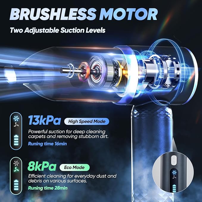 Car Vacuum Cleaner- 3 in 1 Cordless Handheld Vacuum Cleaner, 13000Pa High Power Car Vaccum Cleaner with Brushless Motor,Adjustable Cars Vaccum Portable Cordless for Cars,Desktop-DBS03