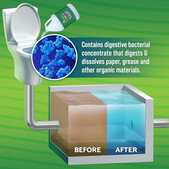 Green Gobbler EMERGENCY Septic Sludge Remover - Septic Tank Clog Remover Treatment for Clogs, Back-Ups & Foul Odors, and Overflow Prevention - 1 Gallon