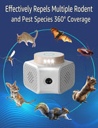Mice Repellent Indoor Ultrasonic Pest Repeller,Squirrel Mouse Rodent Repellent Indoor Pest Control Device