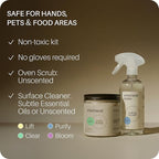 Everneat Oven Cleaning Kit: Natural Oven Cleaner and Kitchen Cleaner | Heavy Duty | Grill, Cooktop, Rack | Fume-free| Non-toxic | Safe to Clean All Ovens (Purify) | Refillable Glass Jar & Bottle
