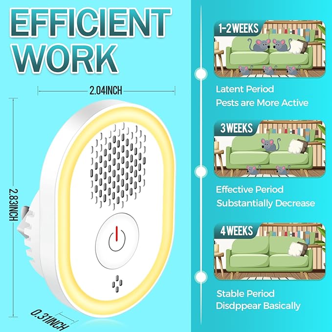 Ultrasonic Repeller Pest, Mouse Repellent Ultrasonic Plug In Indoor Sonic Repellent Pest Control Rodent Repellent Ultrasonic Mouse Insect Bug Bat Squirrel Rat For House Attic Garage Basement Apartment