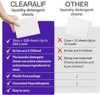CLEARALIF Laundry Detergent Sheets 120 Sheets (Up to 240 Loads), Lavender - Great For Apartments, Dorms,Eco Friendly
