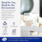 The Clean People Laundry Detergent Sheets - Laundry Soap - Ultra Concentrated, Recyclable Packaging, Stain Fighting - Fresh Scent, 32 Pack