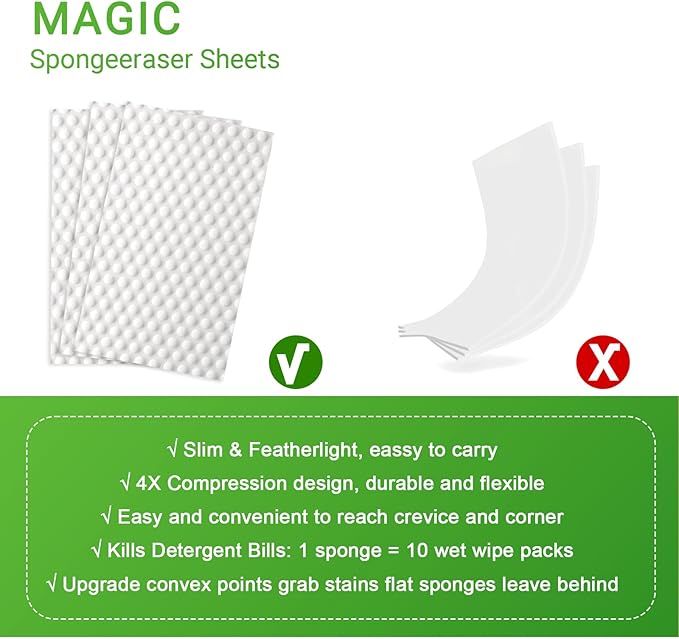 Magic Sponge Eraser Sheets- garvonti 30 Pack Melamine Foam Sheet in Bulk, Convex Point Heavy Duty Melamine Eraser, Thickened Disposable Melamine Foam Cleaning Eraser Pads