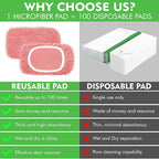 Reusable Microfiber Mop Pads - 4 Pack Washable Wet Pads Refill for Mopping Floors, Pink (Mop is not Included)
