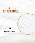 LUXU Large Disposable Face Towel,Extra Thick Soft Facial Towels Plant Fiber Facial Washcloth Biodegradable Dry Wipes for Sensitive Skin,Cruelty Free-100 Count