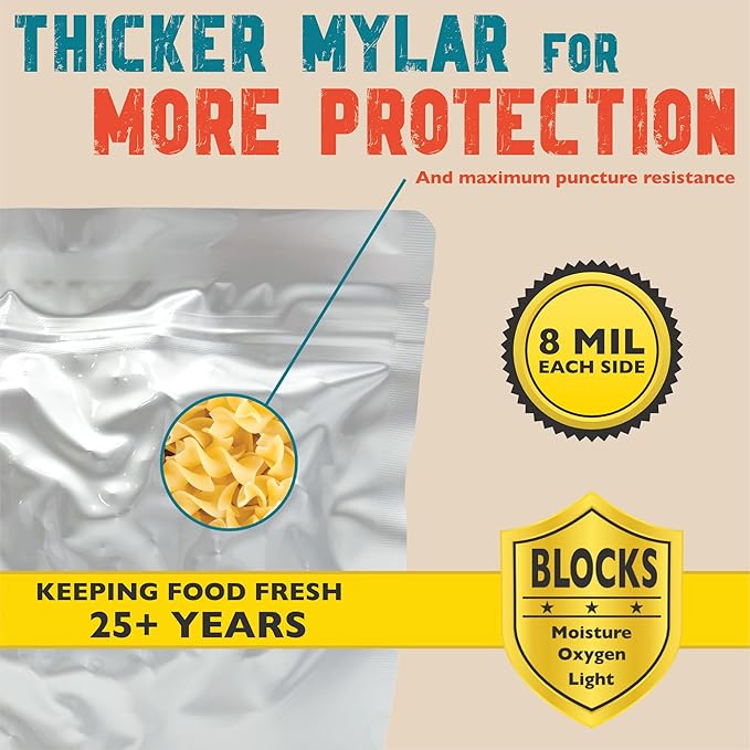 1 Gallon Mylar Bags, Extra Thick, Stand-Up Resealable Bag for Long-Term Food Storage, Freeze Drying [40-Pack | 10" x 14" x 5"]