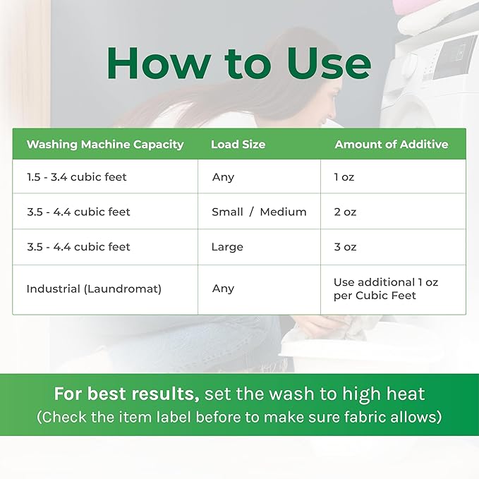 Hygea Natural Lice and Bed Bug Laundry Additive - Environmentally Responsible, Odorless, and Stain-Free Liquid Laundry Treatment - Safe for Children and Pets - Any Water Temperature (32 Fl Oz)