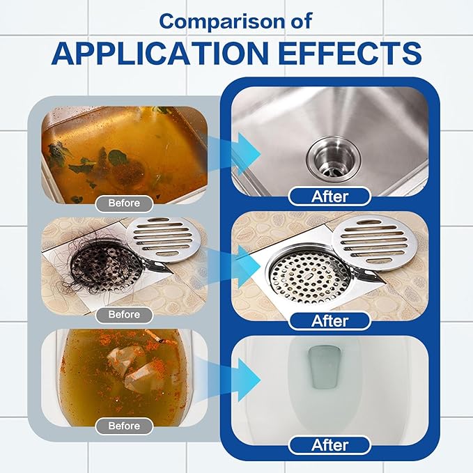 Wild Tornado Pipe Dredge, Powerful Sink and Drain Cleaner, Drain Cleaner Powder, Quick Sink Unblocker for Kitchen Toilet Pipes (2pcs)