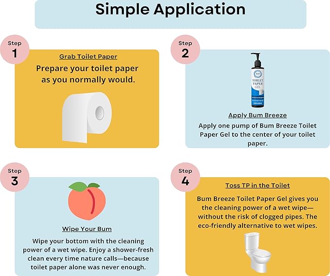 Toilet Paper Gel – 3 Month Size – A Cleaner Way to Wipe – Wet Wipe Alternative & Flush Safe – Toilet Paper Foam, Spray, or Lotion Substitute for Wiping – 8.45oz