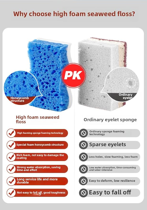 Ampang Wave-Shaped Scrub Sponges for Kitchen Cleaning - Nano Sponge & High-Foam Seaweed Cotton, Non-Scratch, Dishwasher Safe, Ideal for Washing Dishes & Daily Household Tasks (5, Blue)