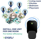 VEYOFLY Fly Trap Indoor Refill, Fruit Fly Traps for Indoors, Gnat Traps for House Indoor,Fly Catcher, Fly Trap,Plug in Catch for Fruit Flies,Moths,Gnats,Mosquito Trap (Pack of 5 Refills-Black)