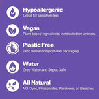 Laundry Detergent Sheets - 40 Loads - No Plastic Jug Concentrated Laundry Detergent, Hypoallergenic, Gentle on Skin - 20 Sheets