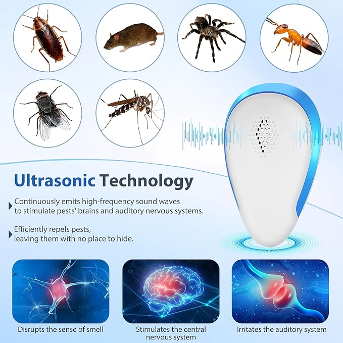 2025 Upgraded Ultrasonic Pest Repeller Indoor Insect Repeller Pestlab, Repellent Roach, Mouse, Bugs, Mosquito, Mice, Spider, Ant, Rodent Repellent Ultrasonic Plug in, Pet-Friendly, 6 Pack