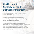 Grab Green Automatic Dishwashing Detergent Powder 3.17 lbs, 80 Loads, Fragrance Free, Plant and Mineral Based, Superior Cleaning, Powerful Grease Removal, Brilliant Shine