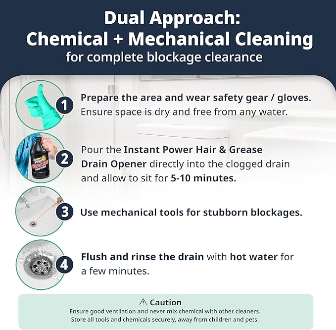 Ultimate Drain Solution Instant Power Hair & Grease Drain Cleaner Opener 2L Bundle with Drain Snake Hair Drain Clog Remover, and Protective Gloves