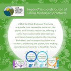 Beyond Natural Dishwasher Tablets [8 Boxs of 32] - Fragrance & Dye Free - Certified Biobased. Powerful. Plant-Based Ingredients