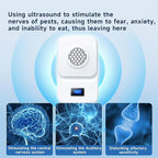 Upgraded Ultrasonic Pest Repellen (6 Packs), Indoor Insect Repeller, Pest Control, Repellent Roach, Mouse, Bugs, Mosquito, Mice, Spider, Ant, Rodent Repellent Ultrasonic Plug in
