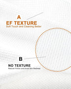 Disposable Face Towel,Biodegradable Facial Towels 9.8"×9.8",20 Count Extra Thick Soft Large Travel Clean Facial Towels Plant Fiber Facial Washcloth Dry Wipes for Sensitive Skin,Travel,Makeup Remover