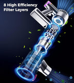 Cordless Vacuum Cleaner, 500W 40Kpa 60Mins Vacuum Cleaners for Home, Anti-tangle Stick Vacuum with Self-Standing, Wall Mount Charging, LDE Display, Wireless Vacuum for Carpet Pet Hair Hardfloor, Blue