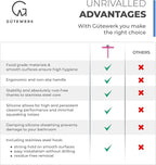 GÜTEWERK Shower Squeegee for Glass Doors, Silicone Window Squeegee, Bathroom and Glass Cleaning - Pink - 15 Inch