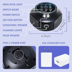 Ultrasonic Mouse Repellent Plug in – 360° LED Rodent Deterrent Device, Electronic Indoor Pest Repeller for Mice Rats Squirrels, No Touch Solution for House Attic Garage RV