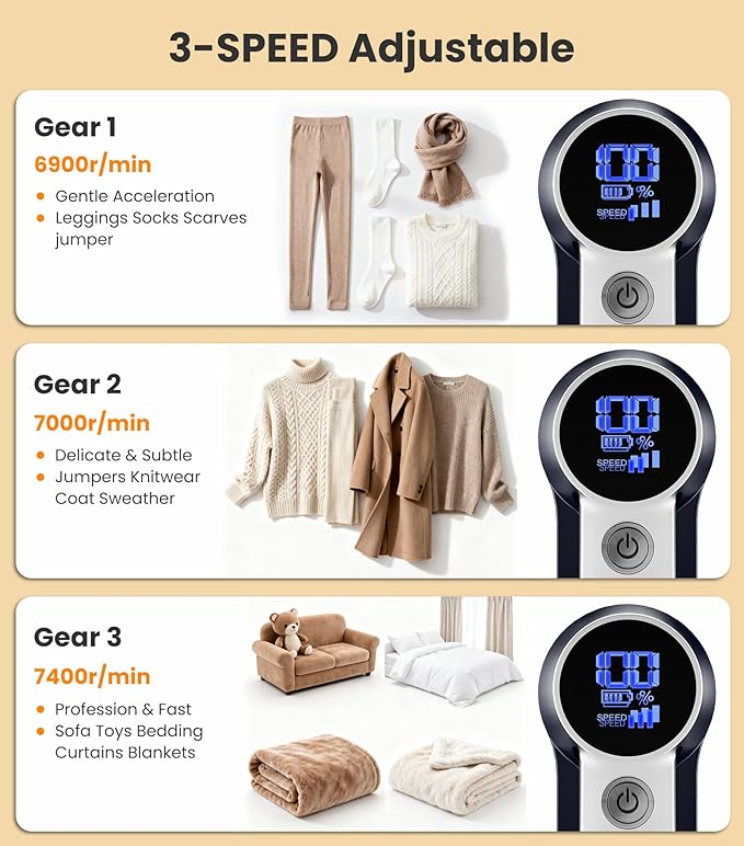 Rechargeable Fabric Shaver | 3-Speed Electric Lint Remover | 6 Blades High Eliminates Fuzz & Pilling | with LED Display & Type-C Fast Charging Port | Lint Shaver for Clothes & Furniture - Navy Blue