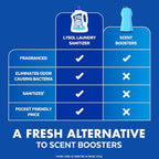 Lysol Laundry Sanitizer Additive, Bacteria-Causing Laundry Odor Eliminator, Detergent Additive, Crisp Linen, 90oz