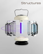 GeckoMan Hybrid Spectrum, Dusk-to-Dawn Bug Zapper Outdoor Bug Zapper Indoor Mosquito Repellent Outdoor Patio Mosquito Zapper Fly Zapper Fruit Fly Trap for Indoors Killer with Light Sensor