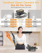 Gautye Steam Cleaner, 3 Level Adjustable Handle, 10s Heat Up, 2.11 Quarts Tank, Handheld Steam Cleaner with 18 pcs Accessories, Steam Cleaner for Home for Floor, Dirt, Grease, Grout, Tile, Car