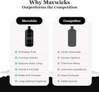 Mavwicks Fragrances - Luxury Scented Liquid Fabric Softener (Luxe) 32 Oz – Crafted with Clean Ingredients – Reduces Static, and Softens Clothes – Safe for All Fabrics and Skin
