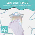 TechZoo 50 Pack Premium Baby Velvet Hangers (Blue) - 11.8" Inches Non-Slip, Ultra-Slim & Space-Saving Toddler Hangers - 360° Rotating Hook, Strong & Durable Hanger for Children, Infant & Toddler