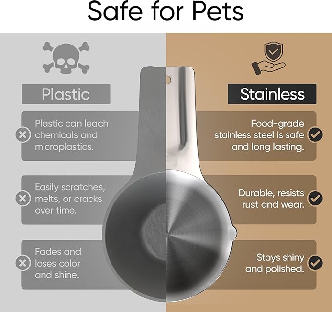 Color Up ¾ Cup Pet Food Scoop – Stainless Steel Dog Food Scoop Cup (12 Tbsp) – Heavy-Duty, Rust-Resistant Measuring Scoop for Dogs, Cats, Birds & Rabbits – Ideal for Dry Food & Treats