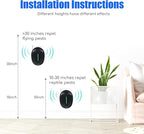 2025 Ultrasonic Pest Repeller Indoor Electronic Mouse Repellent Devices Rodent Repellent Ultrasonic Plug in Pest Control for Mice Roach Bug Mosquito Spider Ant Insect for Home Office,3 Mode Switching
