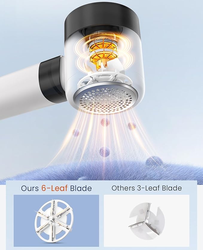 BEAUTURAL Fabric Shaver and Lint Remover, Rechargeable Electric Sweater Shaver with 3 Speeds, 6 Leaf Blades and LED Display, Portable Pilling Remover for Clothes, Furniture, Blankets
