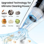 Cordless Hand Held Vacuum Cleaner - Handheld Vacuum Cleaner with Washable Filter, Lightweight & Low Noise, Clean Dust & Hair Fastly