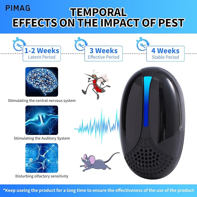 2026 Upgraded Ultrasonic Repeller Insect Indoor, Mouse Traps Repellent Insert Plug in, Pest Control Ant,Roach,Rodent, Mouse, Bugs, Mosquito, Spider, for Home, Office, Warehouse 6 Packs, Black