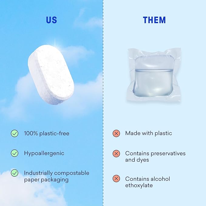BLUELAND 100% Plastic-Free Dishwasher Detergent Tablets, Starter Set, 60 Count with tin, Lemon Zest, Eco-Friendly Dishwashing Pods, Natural, USDA Certified biobased