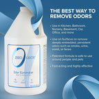 Zero Odor - Multi-Purpose Strong Odor Eliminator for Home, Office, Car, Bathroom, Hotel, Room Deodorizer, and Odor Neutralizer, 128oz Refill