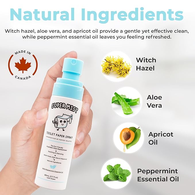 Toilet Paper Spray - 2 Pack (2 X 2.7 fl oz./600+ Wipes) Cleansing & Soothing Flushable Wipes Alternative - Witch Hazel, Aloe Vera & Peppermint Essential Oil - Travel Size