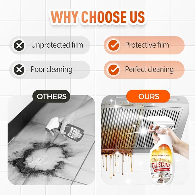 AIIONP Heavy Duty Degreaser, 2025 Upgraded Kitchen Cleaner, Multipurpose Oil Stain Remover for Restaurant Grill, Strong Cleaning Spray for Home Chef (1)